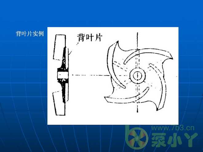 叶片泵水力设计基础4
